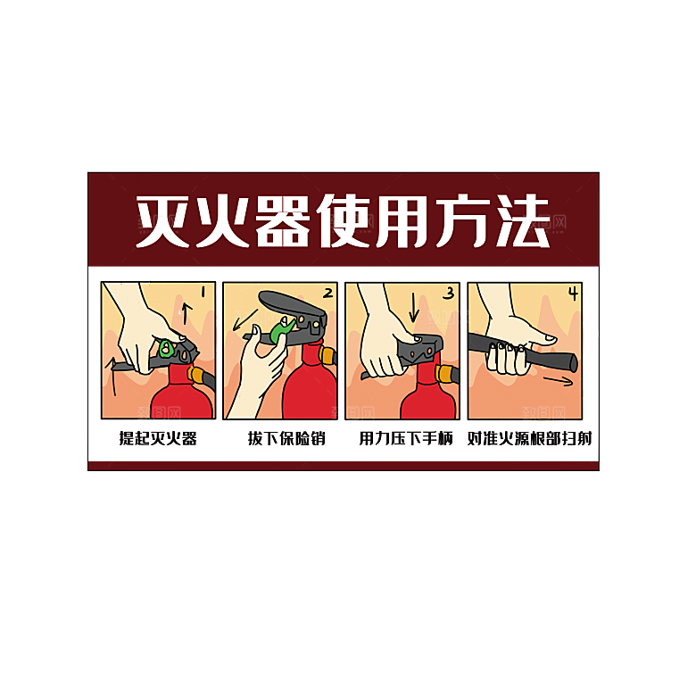 卡通消防人员车辆灭火器消防器材防火安全图