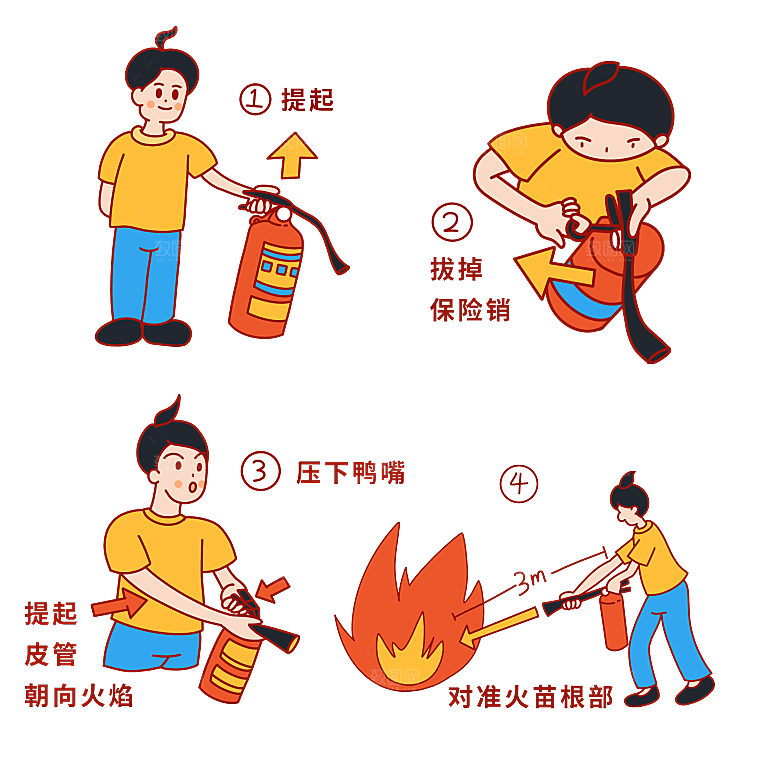卡通消防人员车辆灭火器消防器材防火安全