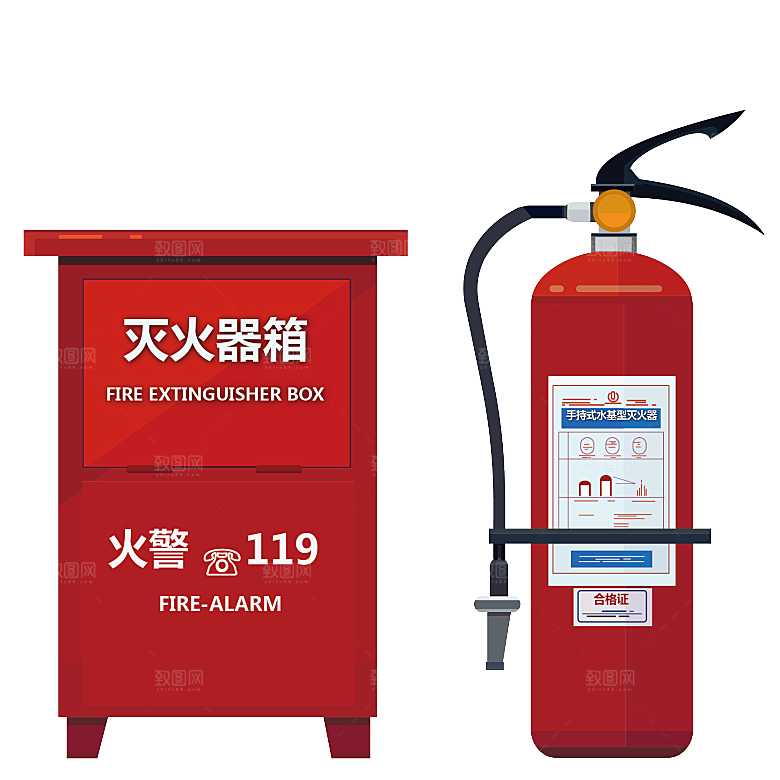卡通消防人员车辆灭火器消防器材防火安全图