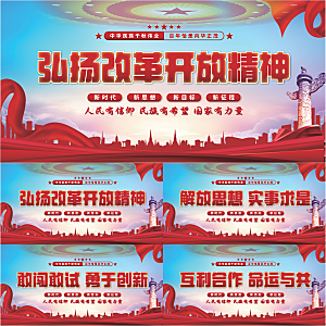 改革开放精神展板系列