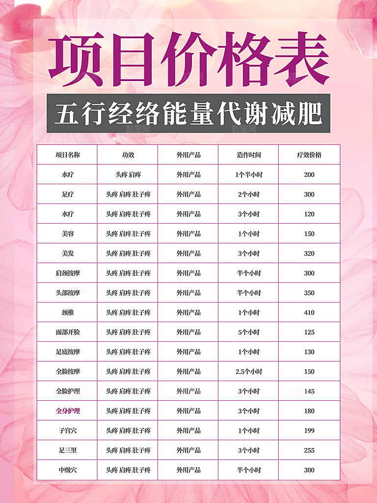 美容SPA项目价格表