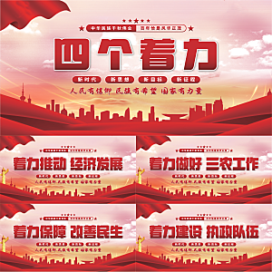 四个着力党建展板系列