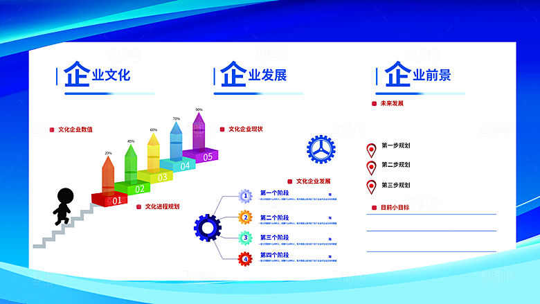 企业发展历程宣传栏