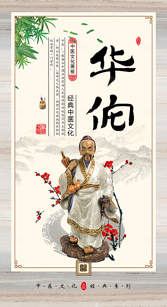 经典中医文化华佗