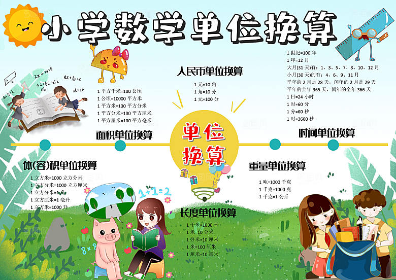 清新风小学数学单位换算小报word手