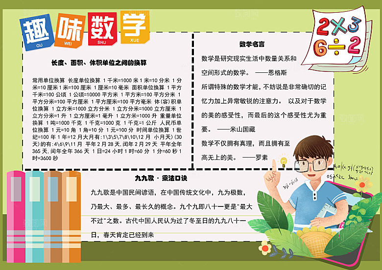 趣味数学体积Word手抄报