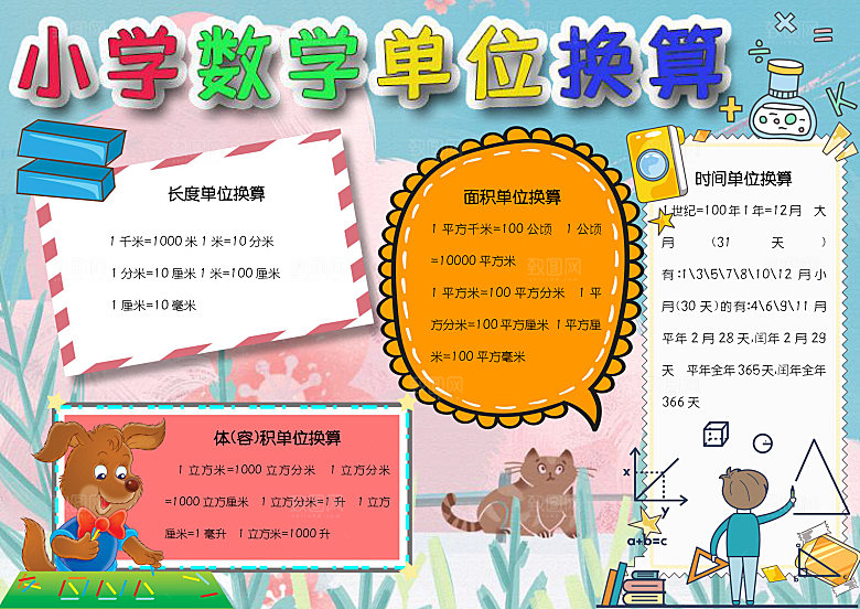 小学数学单位换算容积Word手抄报