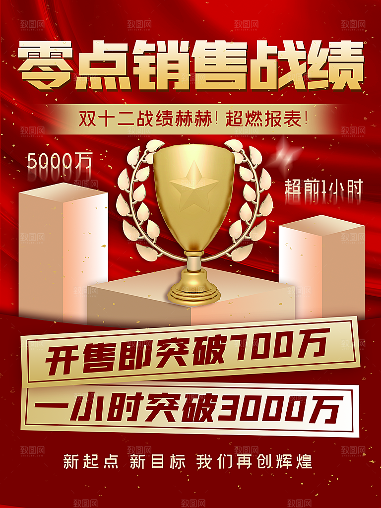 双十二零点销售战绩