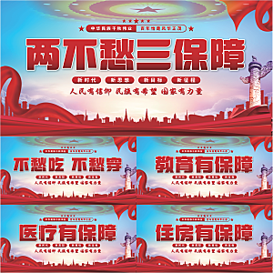 两不愁三保障党建展板系列