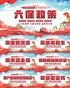 六保政策党建展板系列