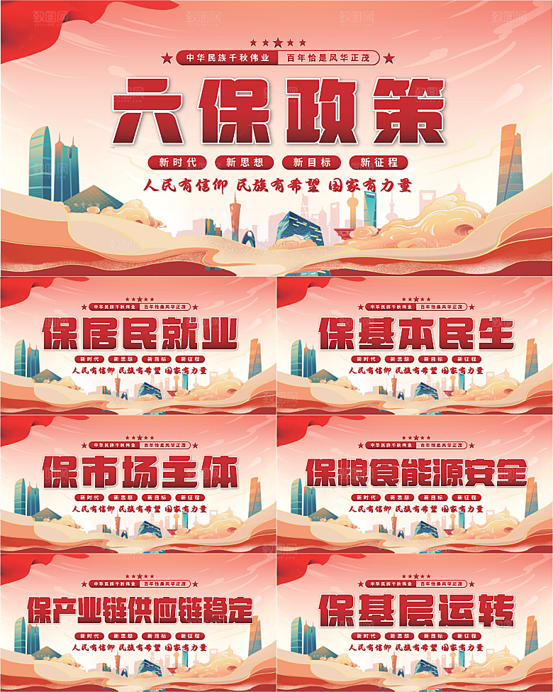 六保政策党建展板系列
