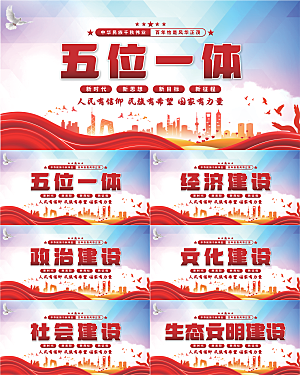 五位一体党建展板系列