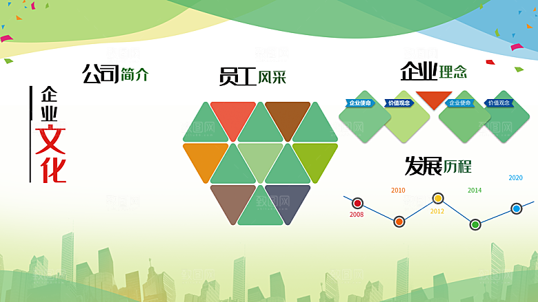 企业文化发展历程