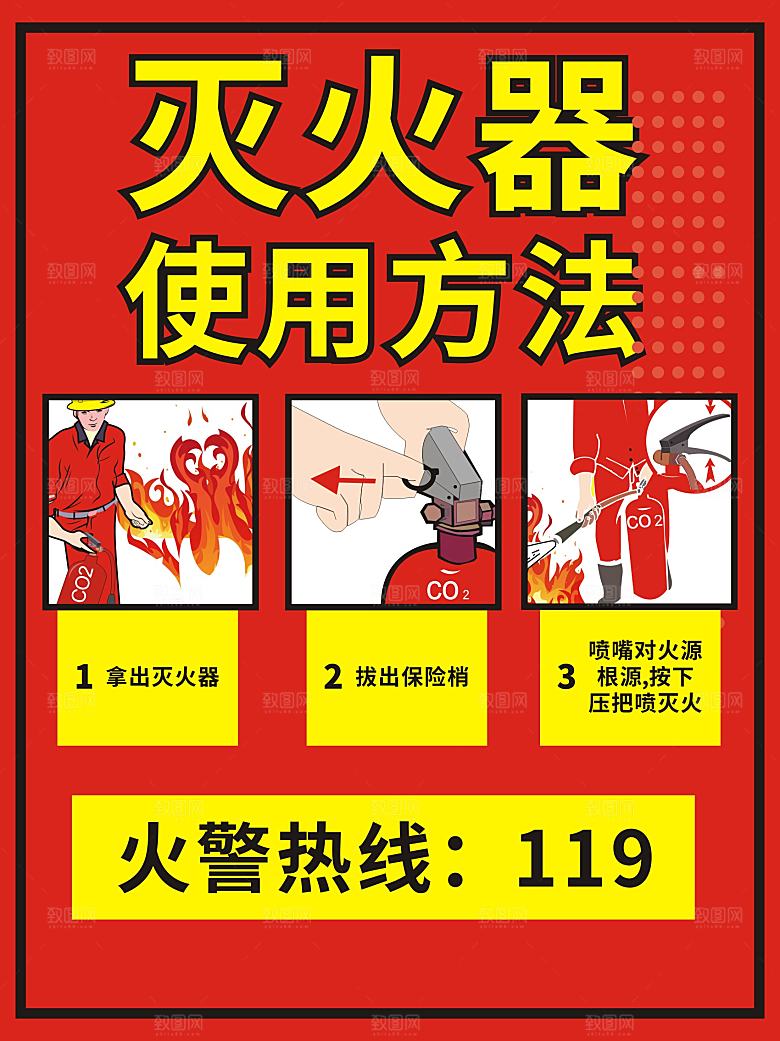 灭火器使用方法宣传