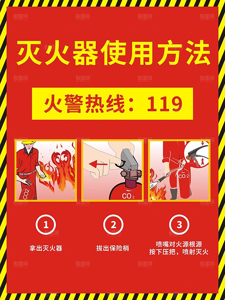 灭火器使用方法海报