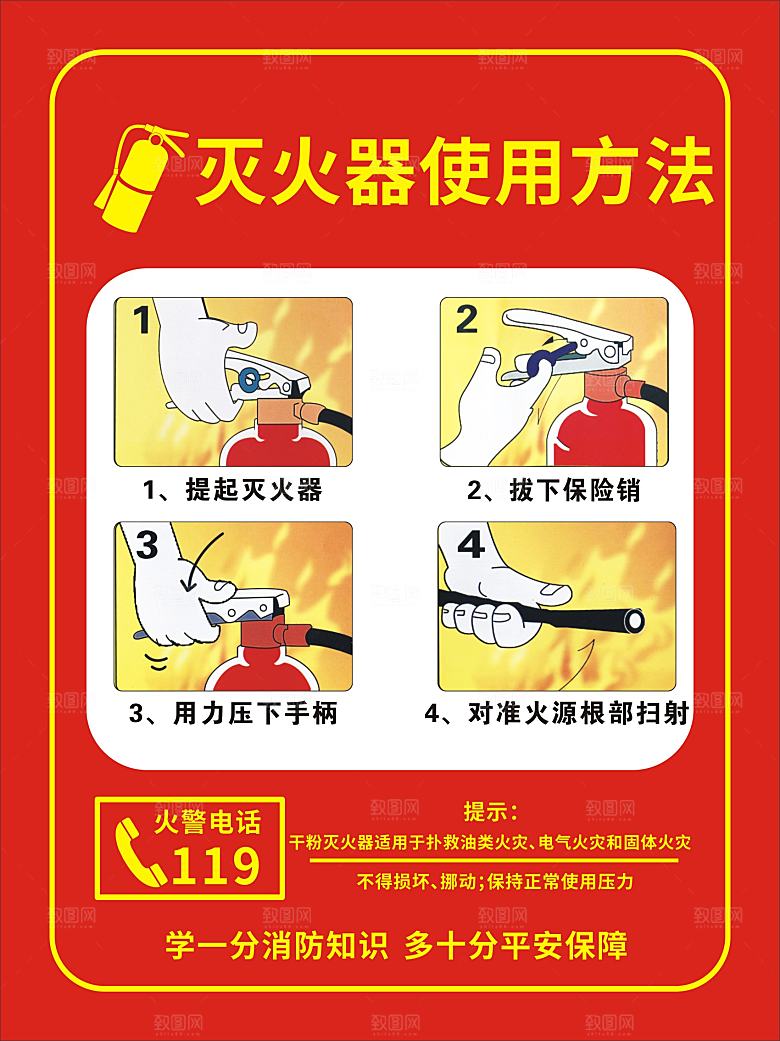 灭火器使用方法宣传