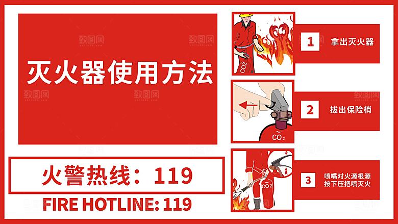 灭火器使用方法海报