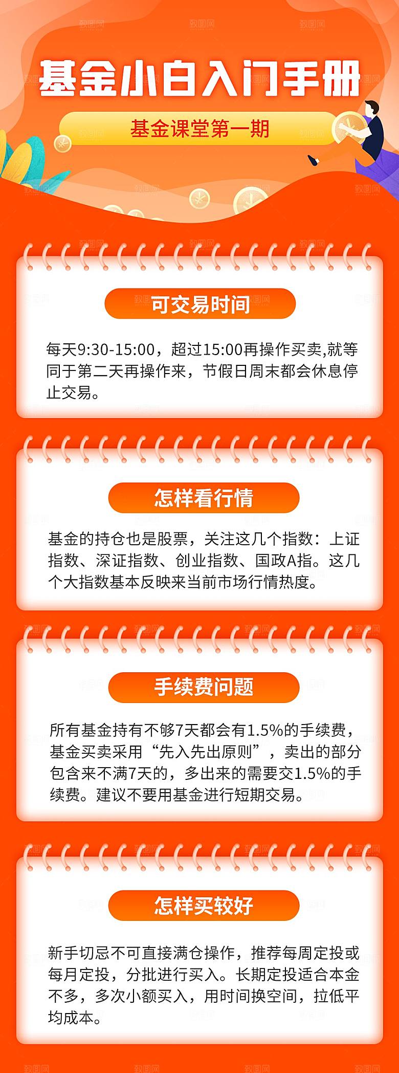 金融基金理财知识科普宣传H5长图