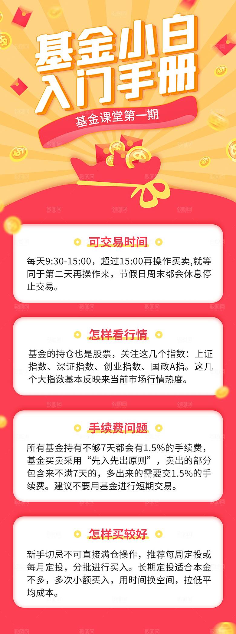 金融基金理财知识科普宣传H5长图