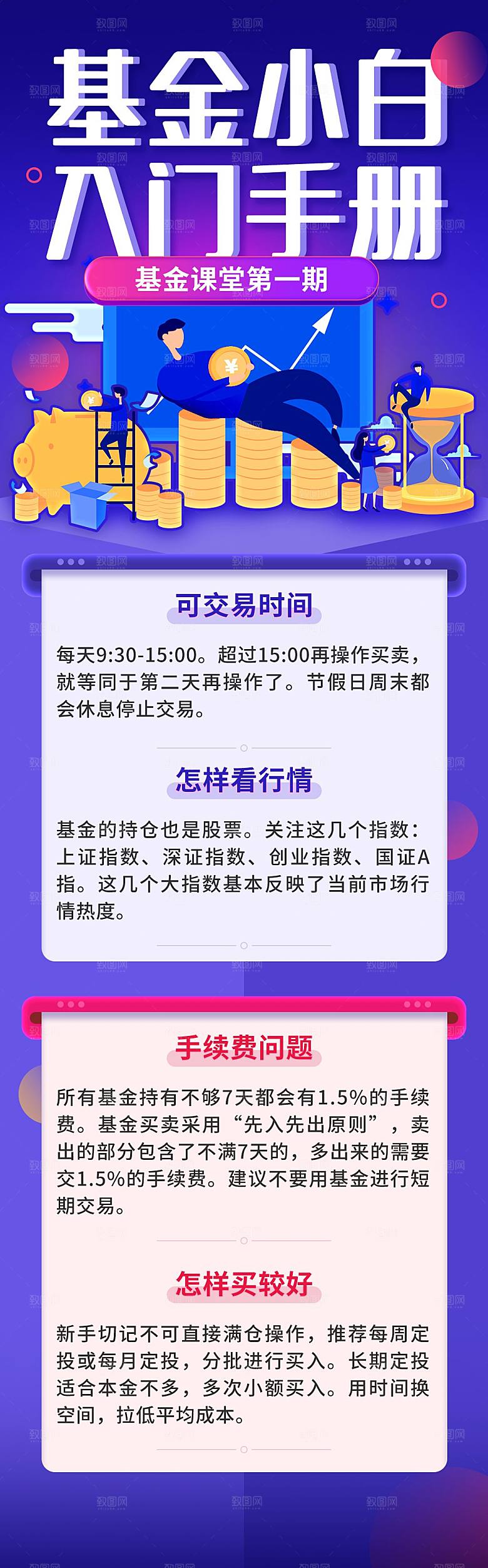金融基金理财知识科普宣传H5长图