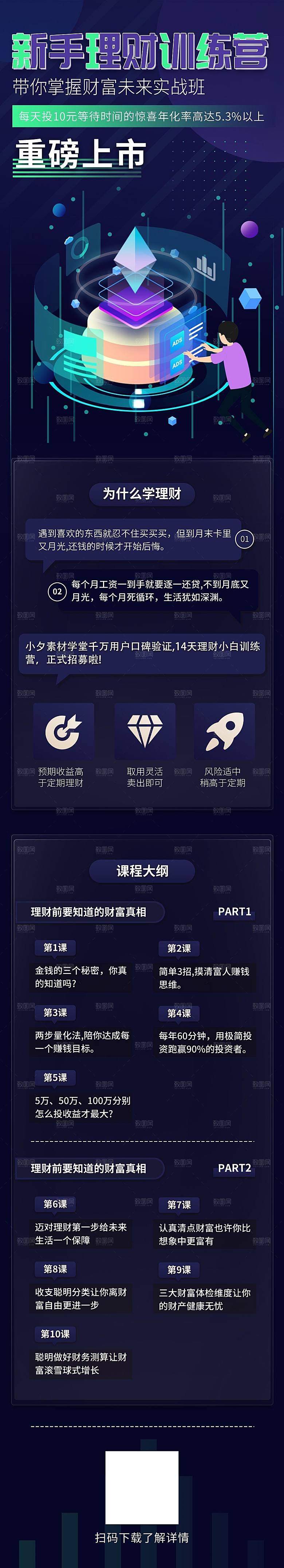 金融基金理财知识科普宣传H5长图