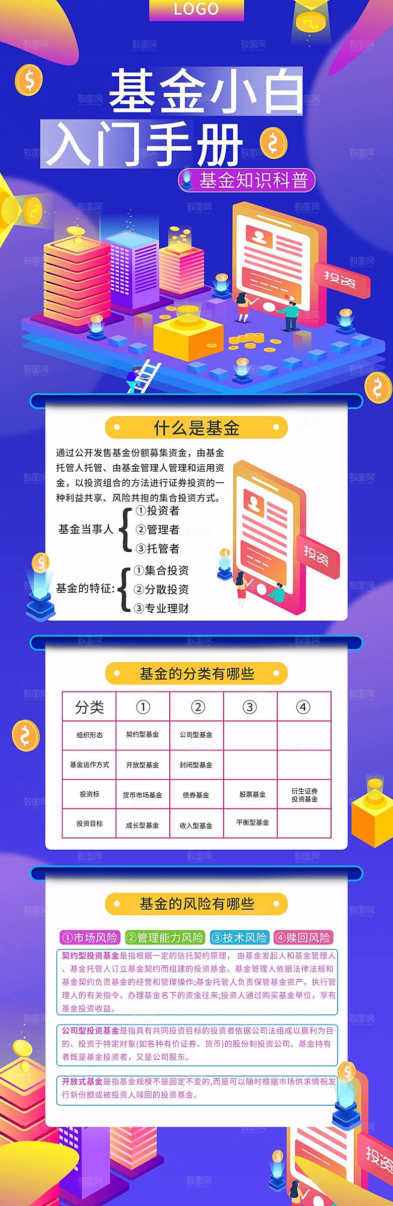 金融基金理财知识科普宣传H5长图