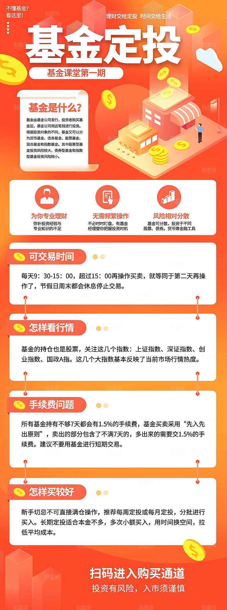 金融基金理财知识科普宣传H5长图