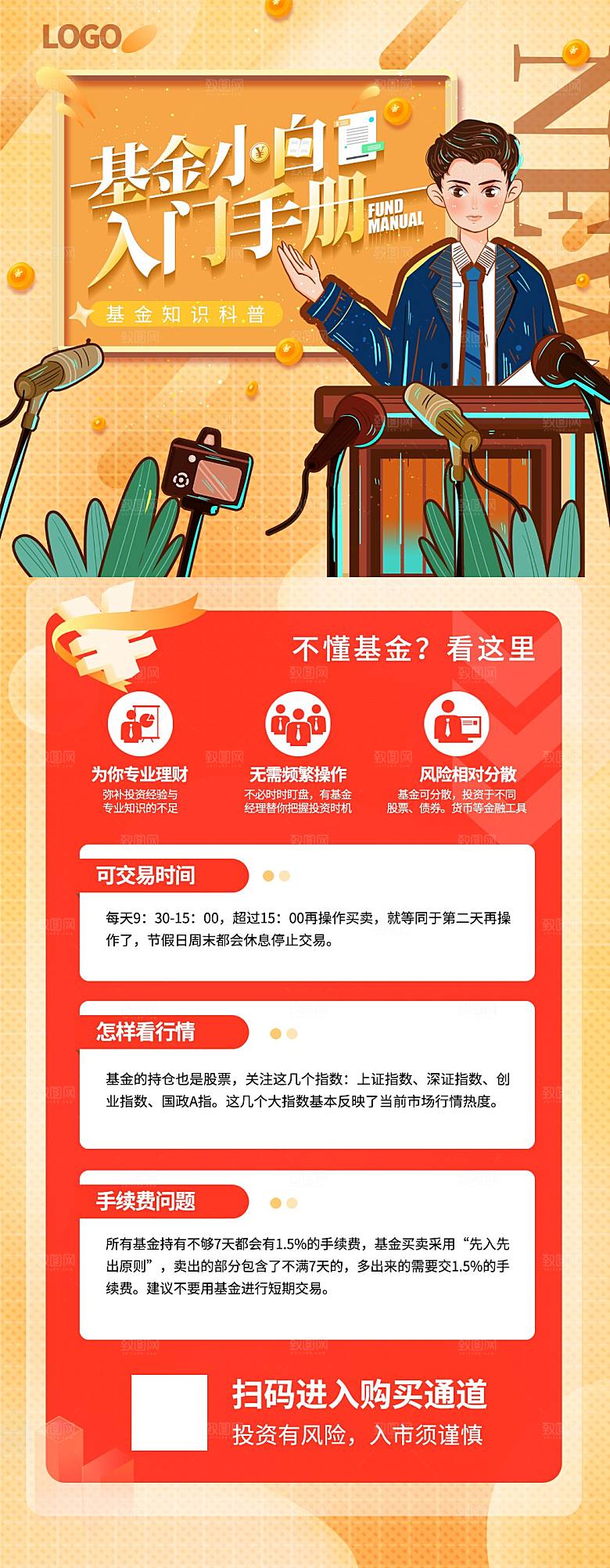 金融基金理财知识科普宣传H5长图