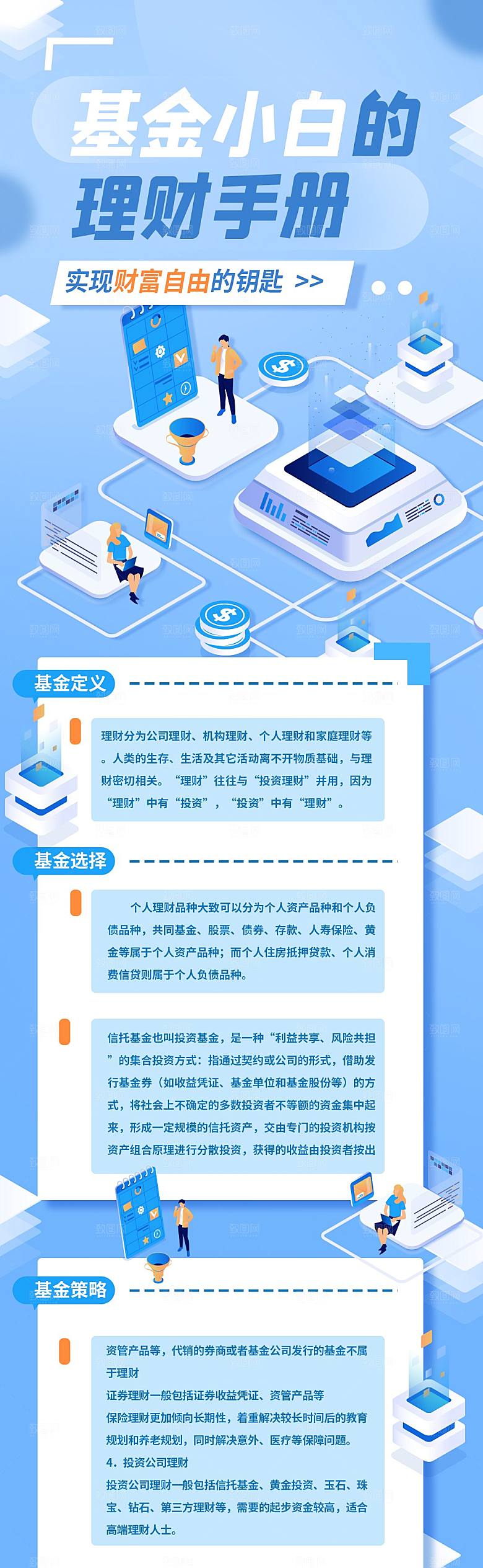 金融基金理财知识科普宣传H5长图