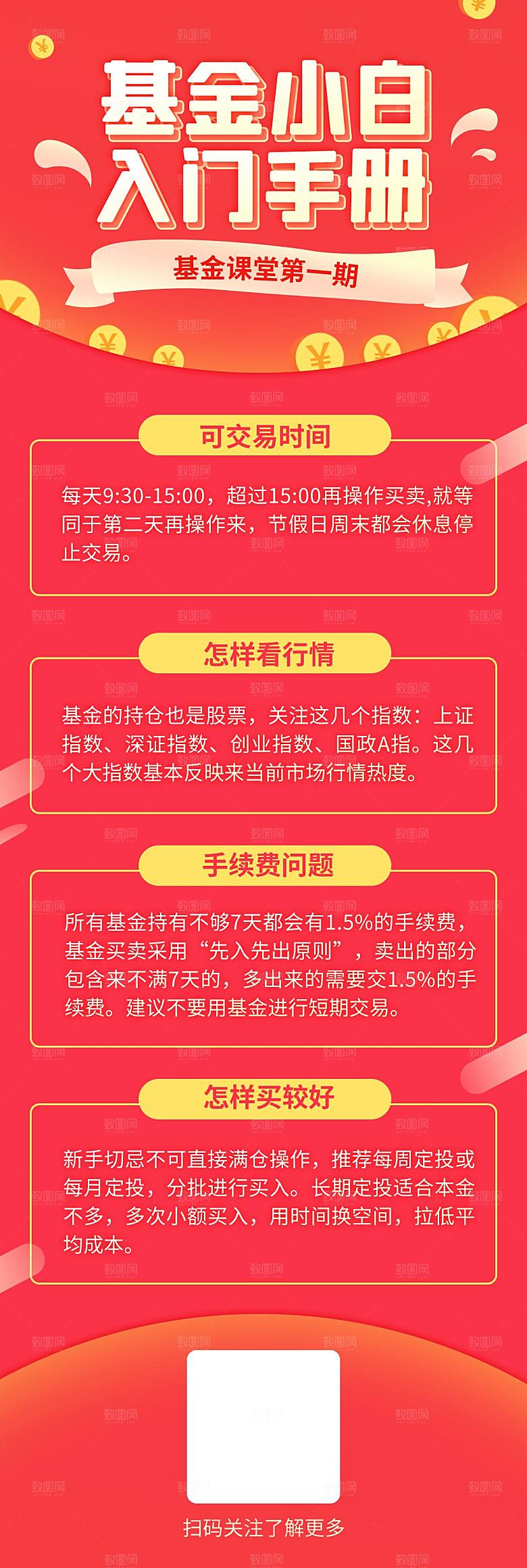 金融基金理财知识科普宣传H5长图