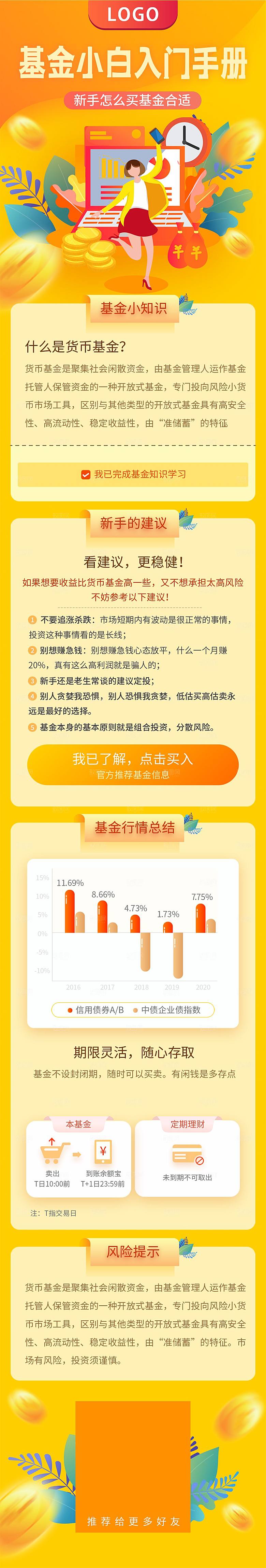 金融基金理财知识科普宣传H5长图
