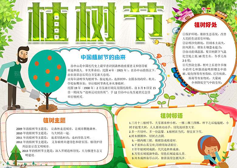 绿色创意植树节word小报