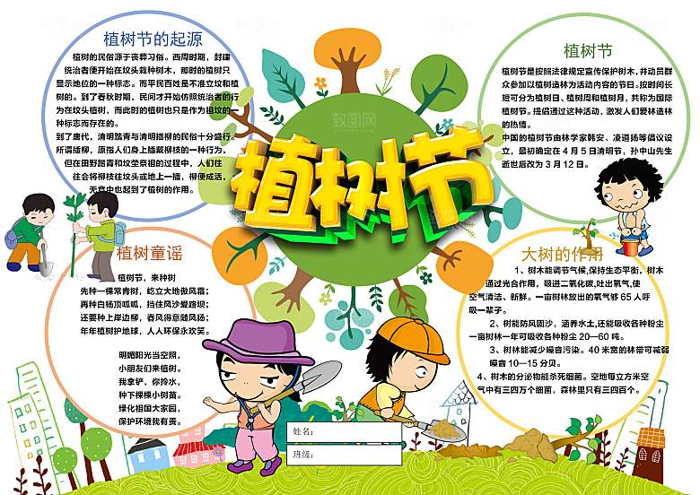 创意绿色植树节word小报