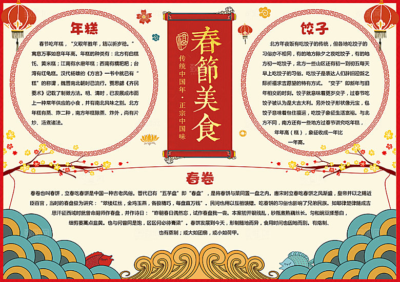 春节美食民俗手抄报word小报