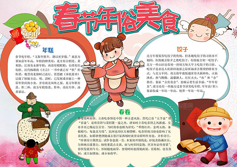 春节美食民俗word小报