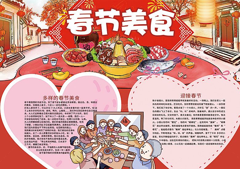 春节美食民俗word小报
