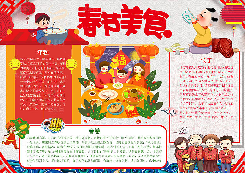 春节美食民俗word小报