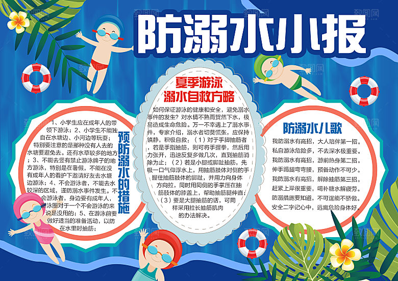 夏季游泳卡通防溺水word小报