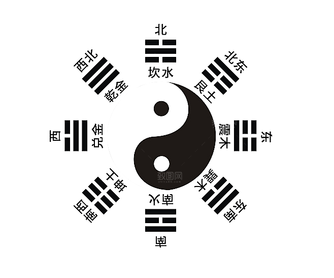 太极八卦阵png素材免抠图片ps素材设计