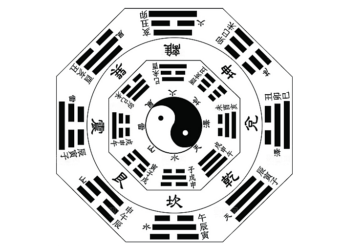 太极八卦阵png素材免抠图片ps素材设计