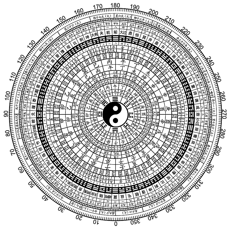太极八卦阵png素材免抠图片ps素材设计