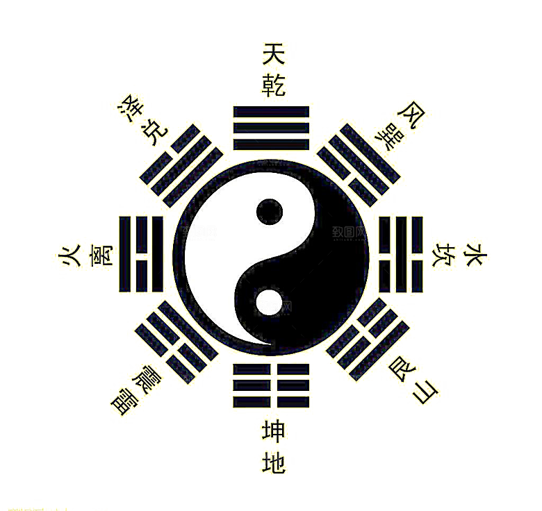 太极八卦阵png素材免抠图片ps素材设计