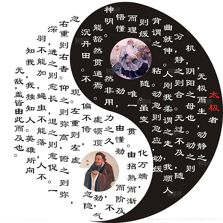 太极八卦阵png素材免抠图片ps素材设计