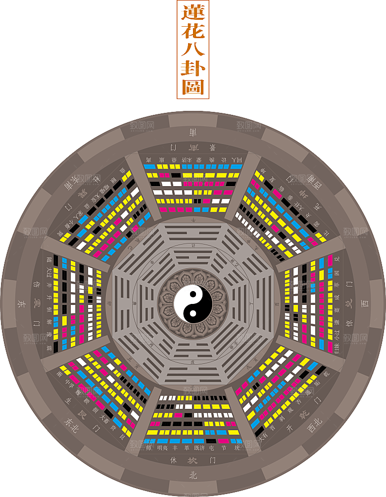 太极八卦阵png免抠图片ps素材透明