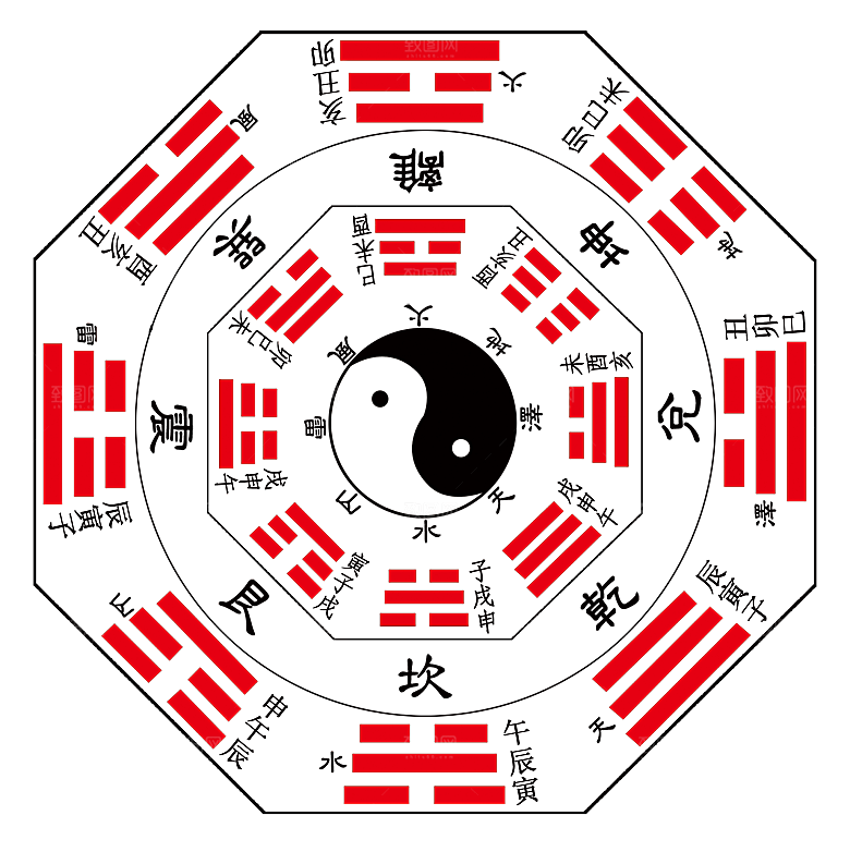 太极八卦阵png免抠图片ps素材透明