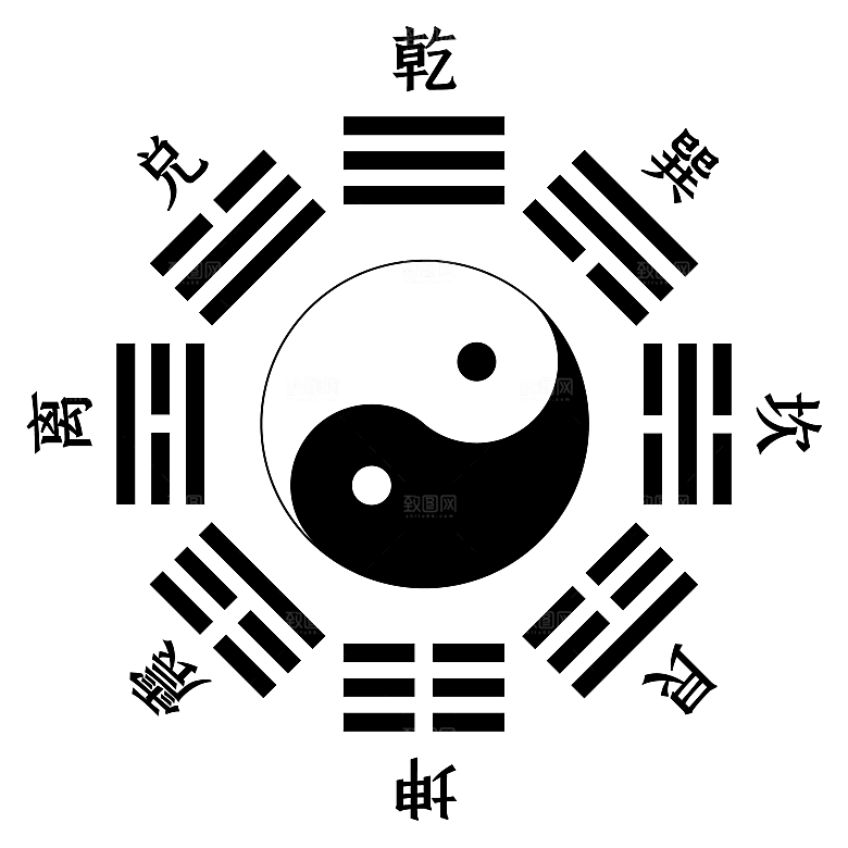 太极八卦阵png免抠图片ps素材透明