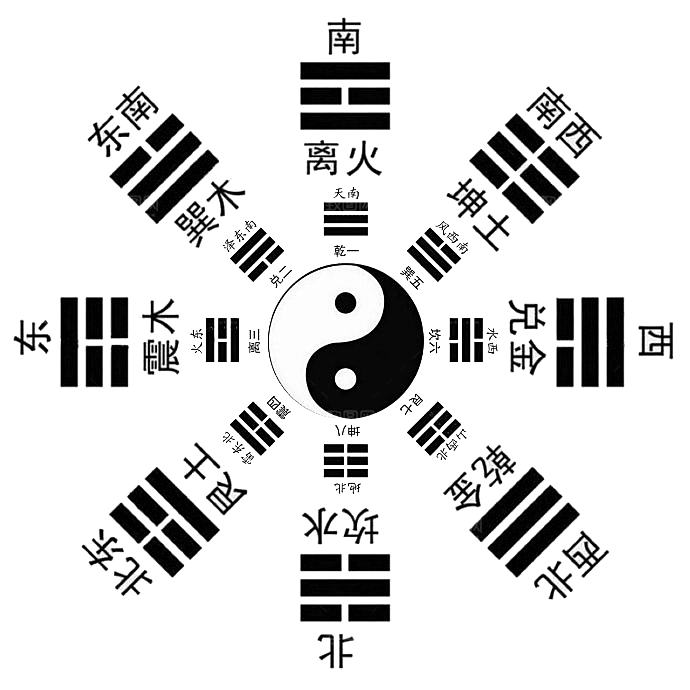 太极八卦阵png免抠图片ps素材透明元素
