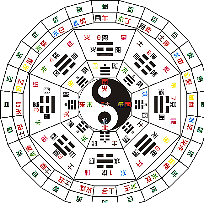 太极八卦阵png免抠图片ps素材透明元素