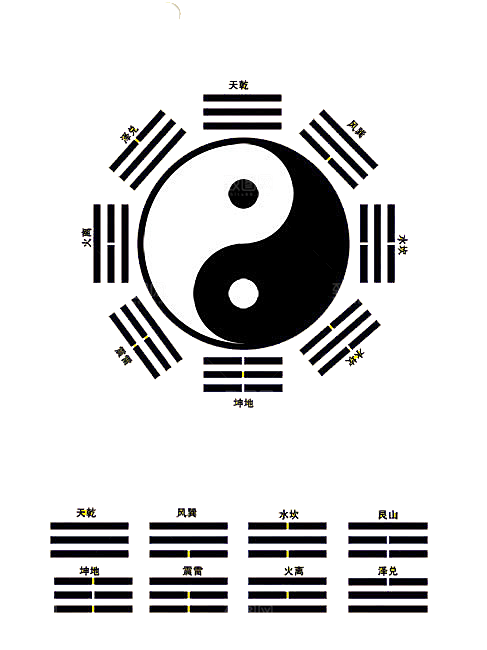 太极八卦阵png免抠图片ps素材透明元素