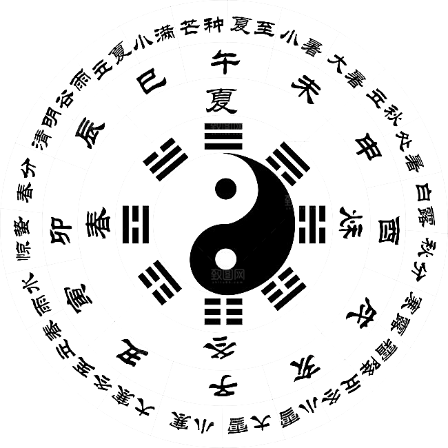太极八卦阵png免抠图片ps素材透明